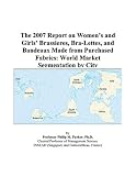 ICON Group International, Inc.