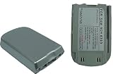 SAMSUNG SCH-A310 BATTERY - LI-ION 1400mAh