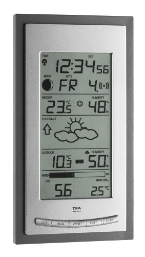 Childrens Toyshop  Garten & Freizeit : TFA Funkwetterstation Diva Breeze
