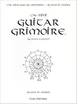 The Mini Guitar Grimoire- Scales & Modes