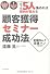 たった5人集めれば契約が取れる!顧客獲得セミナー成功法―全国No.1営業マンが初公開!