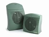 Botanico Greenhouse & Conservatory Heater 2Kw
