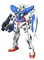 Gundam Exia Ignition Mode Kit Master Grade 1/100 Scale