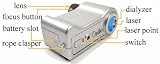 Cam Buster Laser Camera Detector