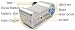 Photo : Cam Buster Laser Camera Detector