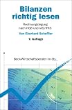 Bilanzen richtig lesen