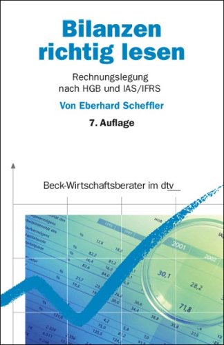 Bilanzen richtig lesen