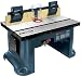 Power Tool Set for the Home WoodWorker with Limited Space