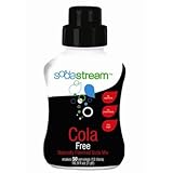 Soda Stream