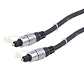 HQ - HQSS4623/2.5 - C�ble toslink - 2,5 m