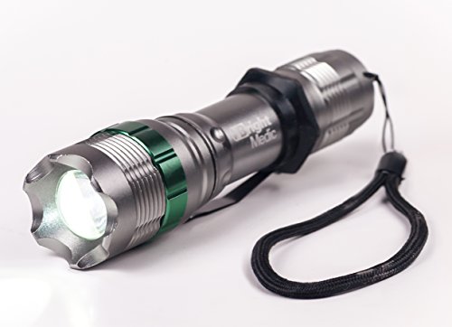 350 Lumen 