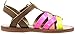 OshKosh B'Gosh Calypso-G Multi Strap Fashion Sandal (Toddler/Little Kid)