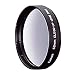 Canon 250D 58mm Close-up Lens for A700, A710IS, G1, G2, G3, G5, G6 & EOS SLR Cameras