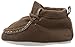 Luvable Friends Unisex Baby Crib Shoes