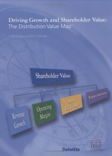 Wholesalers
