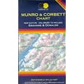 Munro and Corbett Chart