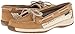 Eastland Women's Sunrise Boat Shoe