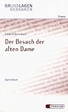 Grundlagen und Gedanken zum Verstandnis des Dramas