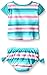 i play. by green sprouts baby girls Two Piece Rashguard infant and toddler rash guard sets, Aqua Stripe, 18 Months US
