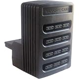 CORE GAMER Transforming Universal Multi-Tap