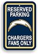 Set of 2 Set of 2 San Diego Chargers Plastic Parking Signs Set Of 2 - NFL
