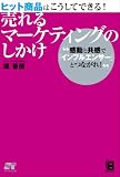 売れるマーケティングのしかけ―ヒット商品はこうしてできる!