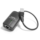 CEIVA BROADBAND ADAPTR KIT FOR CEIVA 3 E*