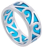 Sterling Silver Swirl Topaz Blue Resin Flat Band