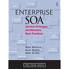 Enterprise SOA: Service-Oriented Architecture Best Practices by Dirk Krafzig, Karl Banke, and Dirk Slama