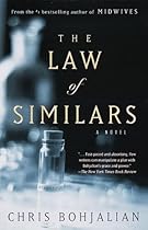 The Law of Similars: A Novel