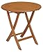 Strathwood Folding Bistro Table