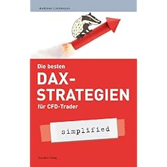 Die besten DAX-Strategien f�r CFD-Trader