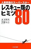 レスキュー隊のヒミツ80 の評価・レビュー