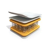 Springi 140cm Cot Bed Mattress