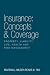 Insurance: Concepts & Coverage
