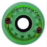 Kryptonics Krypto Route Skateboard Wheels (62mm, Clear)