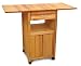 Catskill Craftsmen Inc.