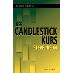 Nisons Candlestick Kurs. Der komplette Candlestick-Kurs