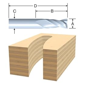 BOSCH 85922M Solid Carbide 1 2-Inch x 2-Inch Up Spiral Double Flute xL 1 2-Inch Shank... by Bosch