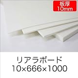 商品の詳細