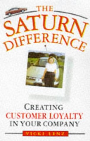 Saturn