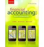 Accounting GAAP