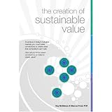 TheCreationofSustainableValue