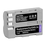 Produkt-Information