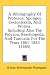Books : A Bibliography Of Protozoa, Sponges, Coelenterata, And Worms: Including Also The Polyzoa, Brachiopoda, And Tunicata, For The Years 1861-1883 (1885)