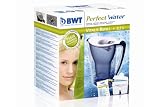 BWT Vitalis Refill longlife 2,7 Liter Filtersystem