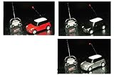 Review InternetShopUK  / Radio controlled mini