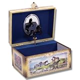 Return to product information