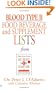 Blood Type B Food, Beverage and Supplemental Lists