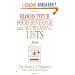 Blood Type B Food, Beverage and Supplemental Lists